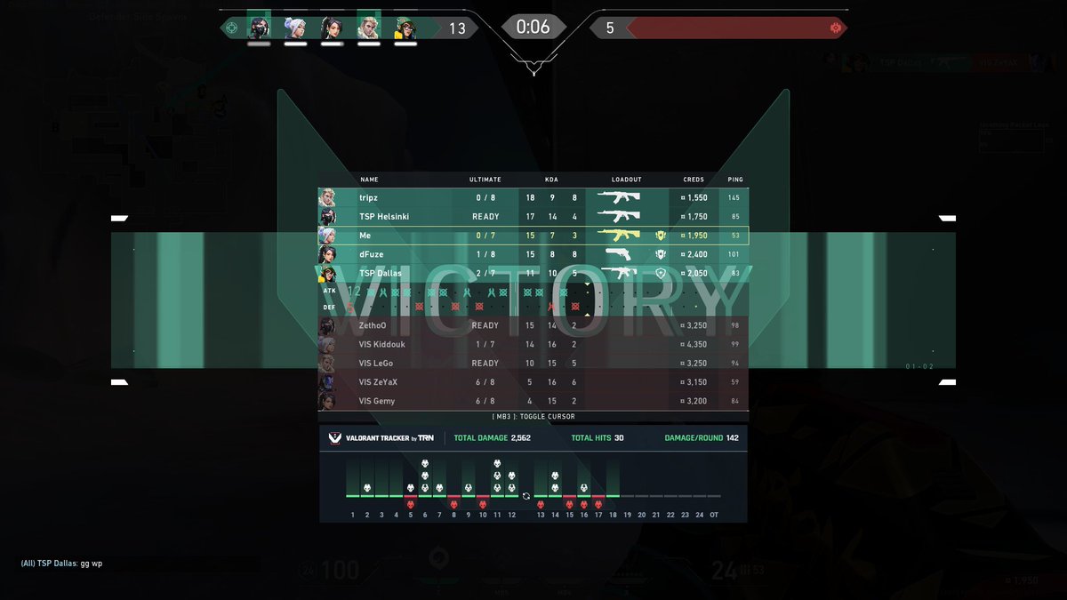 Won 2-0 today vs VIS,
 insomnia qualifiers
GG