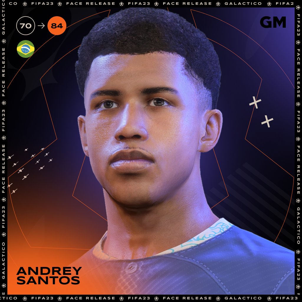 GalacticoFaces's tweet photo. Andrey Santos 🇧🇷

Release⚡️ 

Download on BMAC: https://t.co/7Hk9YaMrwq

Download on Patreon: https://t.co/hI9GrvCrAI
Peace! ✌️

@EASPORTSFIFA #galacticofaces #mod #faces https://t.co/CK7B34ILNw