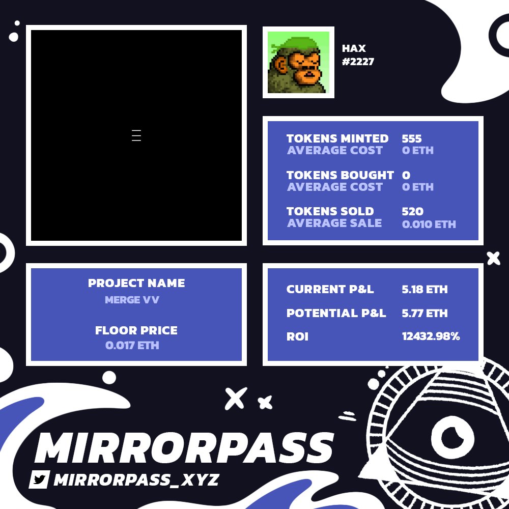 Hax | 2227.ΞTH (@degendeluxe) on Twitter photo First day back from holidays / 2 weeks being sick and ofc one of my old <a href="/mirrorpass_xyz/">Mirror Pass🪞</a> degen plays is printing.
Quick little $8k for breakfast. #membersdegen First day back from holidays / 2 weeks being sick and ofc one of my old <a href="/mirrorpass_xyz/">Mirror Pass🪞</a> degen plays is printing.
Quick little $8k for breakfast. #membersdegen