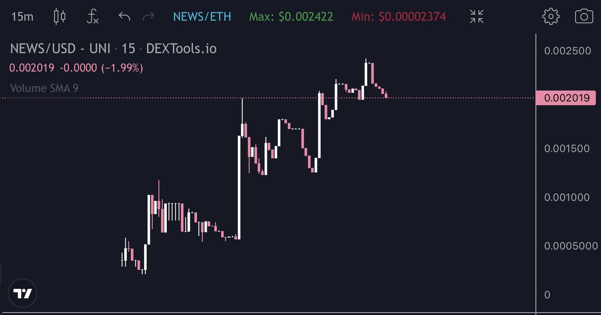 🔱chirocryptø🦅 tweet media