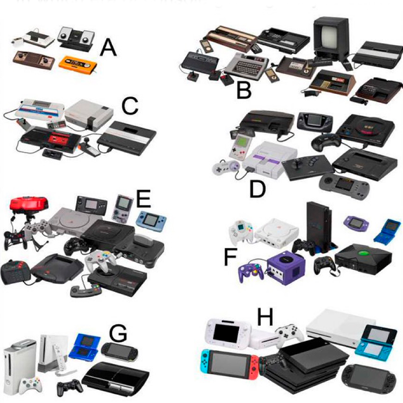 nuuvem's tweet image. Em qual geração você começou? 👀