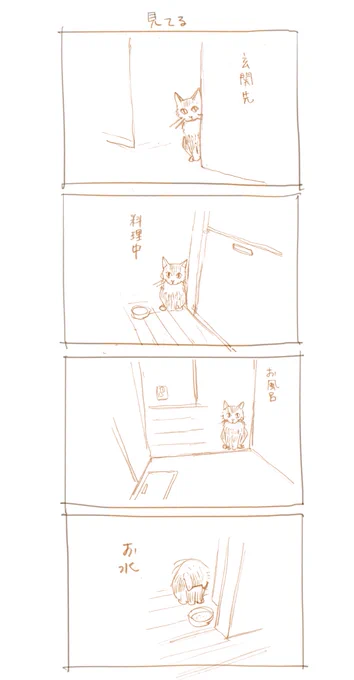 毎日これ 