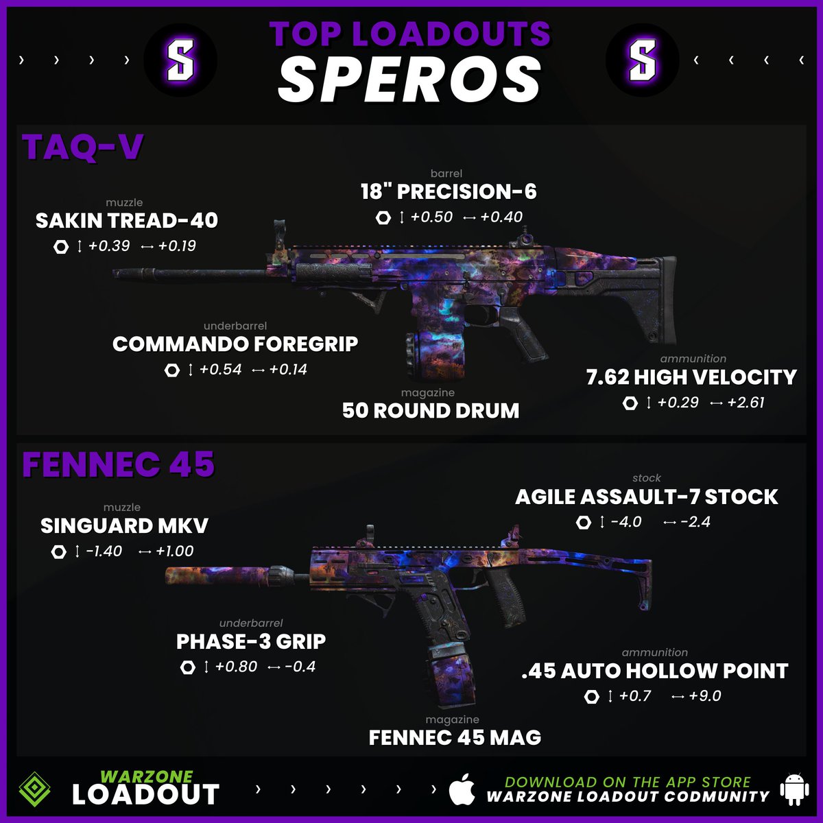 CODMunityGG's tweet photo. 🏅Best Warzone 2 loadouts by @Speros_OG 🏅

Make sure to check his full video for the top 5 best loadouts!

#Warzone2 #CODMunity #CallofDutyModernWarfare2 https://t.co/RXoyYWepl9