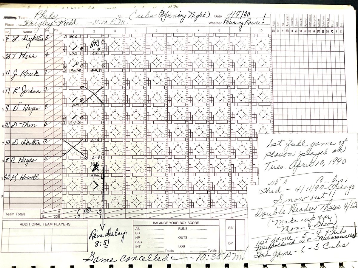 josephjenkins's tweet photo. Found one of my grandmothers scorebooks from 1990. She was very dedicated and loved the #phillies. Opening night snow cancelled the #cubs game. Congrats Von Hayes on 1000 hits (see 3rd photo). @JohnKruk @Phillies @MLB @MLBNetwork @Cubs #mlb #BaseballHistory #baseball #scorebook https://t.co/dzRoOjfrhY