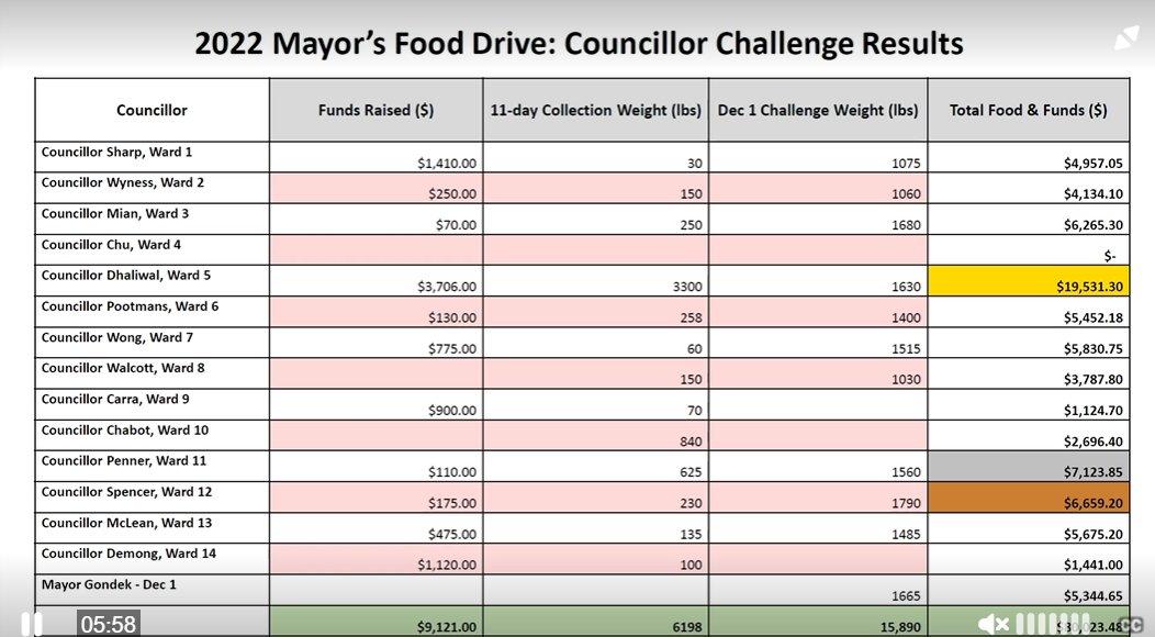 Adam MacVicar tweet media