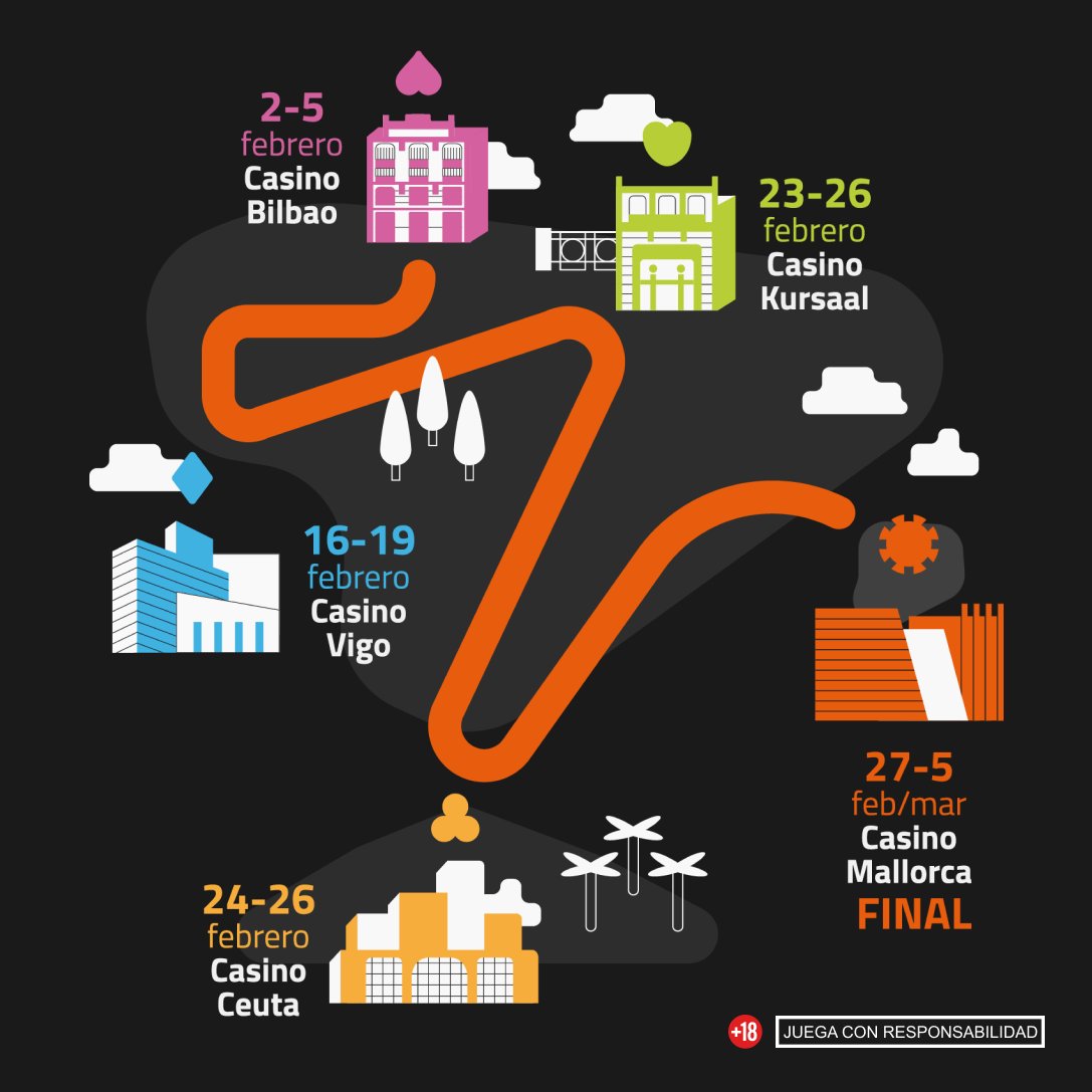 LuckiaPokerFest's tweet photo. ¡¡Solo queda una semana para comenzar!! 😱😱

Esta es la ruta que vamos a seguir en el LPF 2023. ¡No te vayas a perder! ☺️🎯

1⃣ Casino Bilbao
2⃣ Casino Vigo
3⃣ Casino Kursaal
4⃣ Casino Ceuta
5⃣ Casino Mallorca (Gran final)

¿Cómo van esos nervios?

#LuckiaPokerFestival #LPF23 https://t.co/AxixxFhdSw