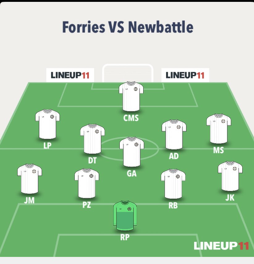 ForriesFootball tweet picture