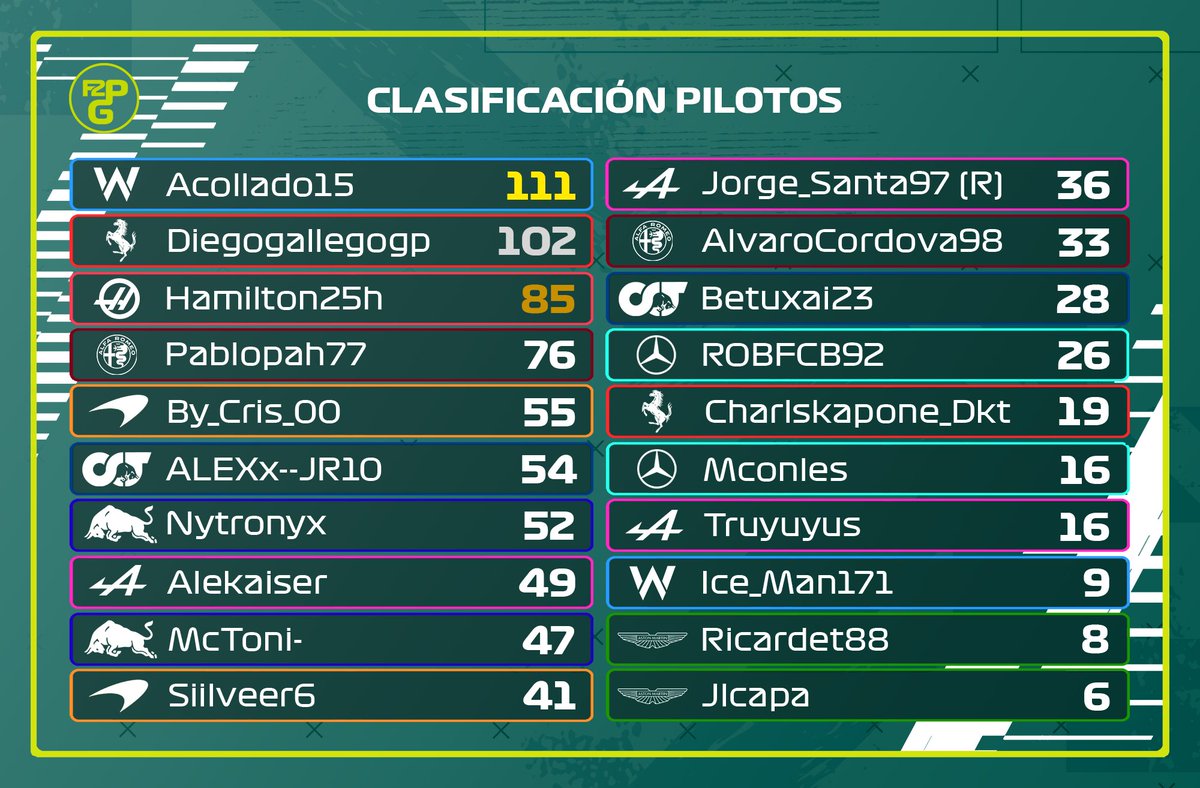 KTZ League tweet media