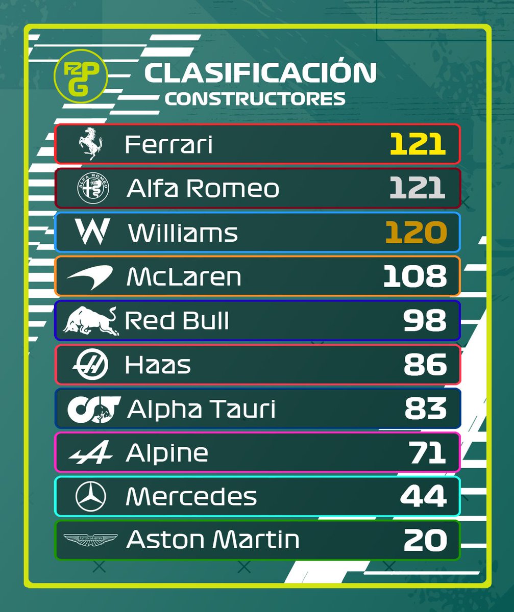 KTZ League tweet media