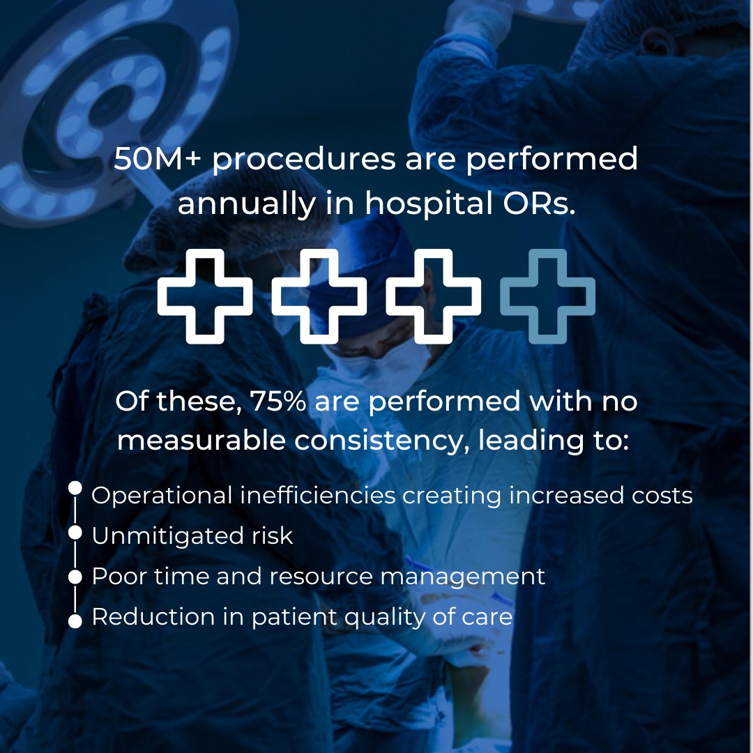The Problem We Solve: OMNIMED SmartOR is an industry-first solution that captures, measures and evaluates procedure efficiency, risks and costs in the hospital OR.

Learn more at omnimed.ai. #medicaltechnology #omnimedsmartor  #healthcare
