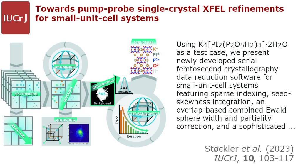 Single-crystal XFEL refinements for small-unit-cell systems <a href="/IUCrJ/">IUCrJ</a> doi.org/10.1107/S20522… <a href="/AarhusUni_int/">Aarhus University</a> <a href="/Chemistry_AU/">Department of Chemistry - Aarhus University</a> <a href="/ImpMaterials/">Imperial Materials</a> <a href="/imperialcollege/">Imperial College London</a> <a href="/UNIV_TSUKUBA_EN/">University of Tsukuba</a> <a href="/inouardo/">Dr I. H. Inoue</a> <a href="/riken_en/">RIKEN</a> <a href="/spring8pr/">SPring-8</a> <a href="/VILLUMFONDEN/">Villum Fonden</a> #danscatt #JSPS #kakenhi #JASRI #SACLA #XFEL <a href="/IUCr/">IUCr</a> #openaccess