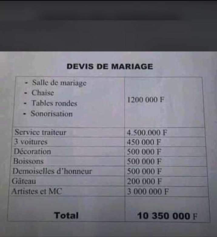 koopstwt's tweet photo. Que Dieu ait pitié de nous les gars 🙏 https://t.co/Czg3IB3y9A