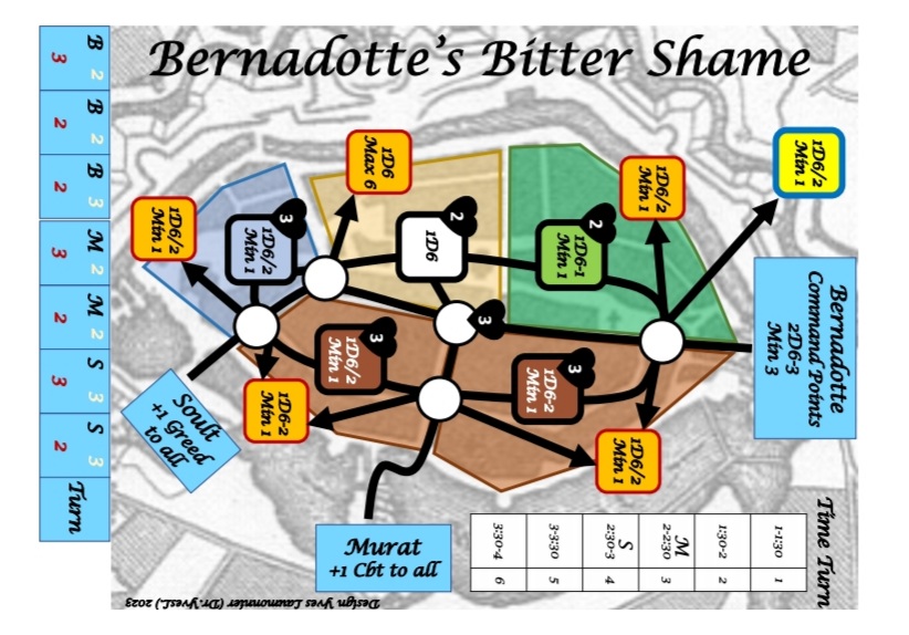 DrEvil71178914's tweet image. New ssubmission for #pftf #pftf2023, the postcard game jam from @hissycatstudio : Bernadotte's bitter Shame, or how to control a city without losing your chances to get a great job in the future.