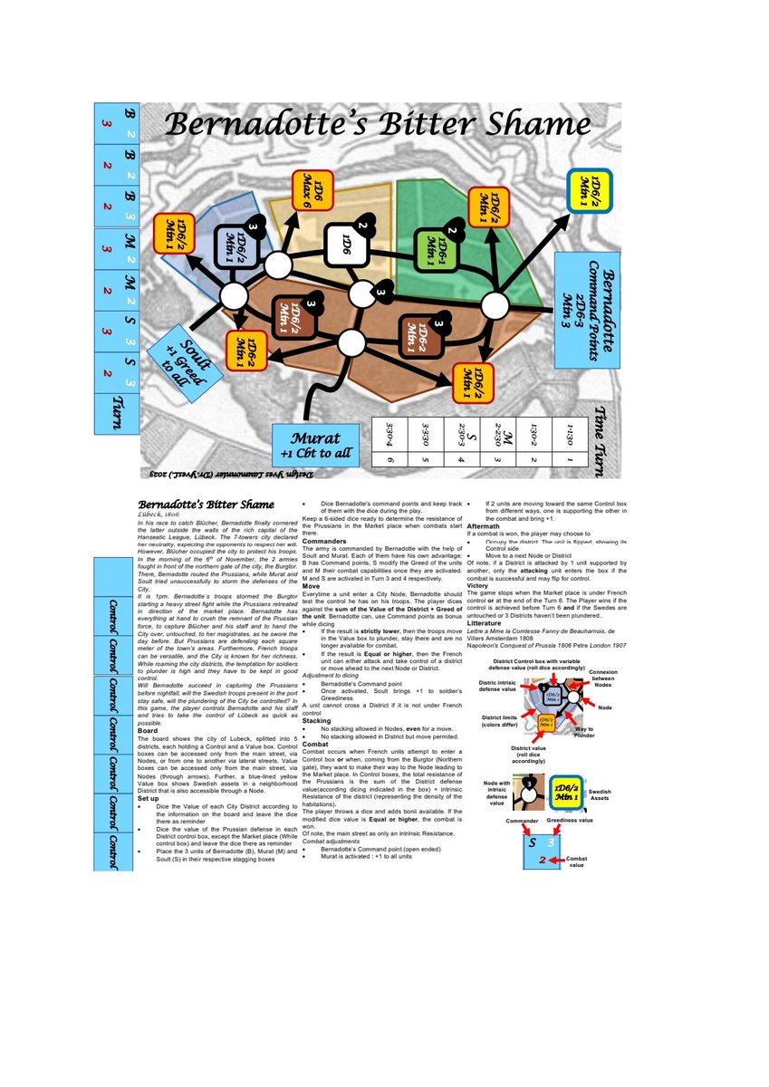 DrEvil71178914's tweet image. New ssubmission for #pftf #pftf2023, the postcard game jam from @hissycatstudio : Bernadotte's bitter Shame, or how to control a city without losing your chances to get a great job in the future.