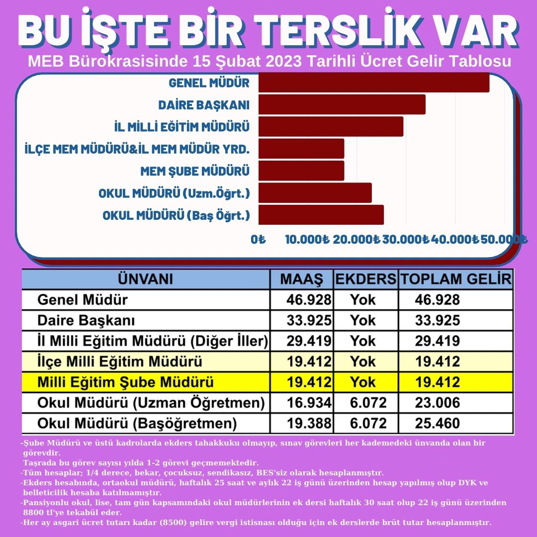Harun Öztürk tweet media