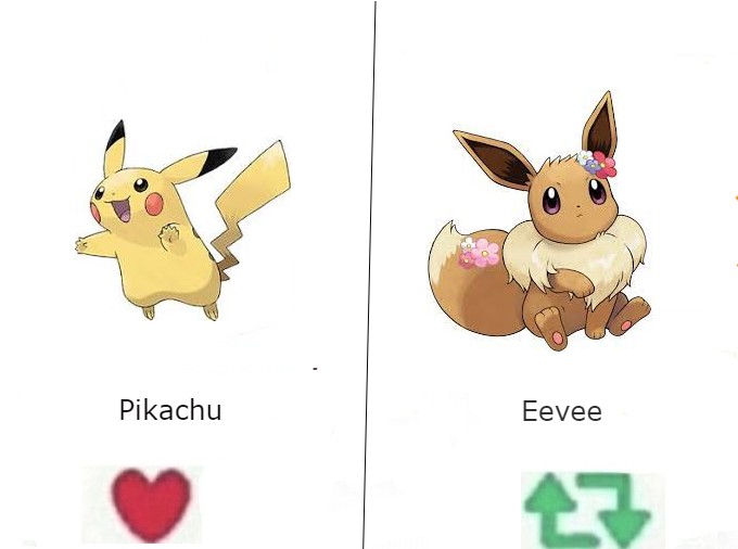 Pikachu or Eevee?