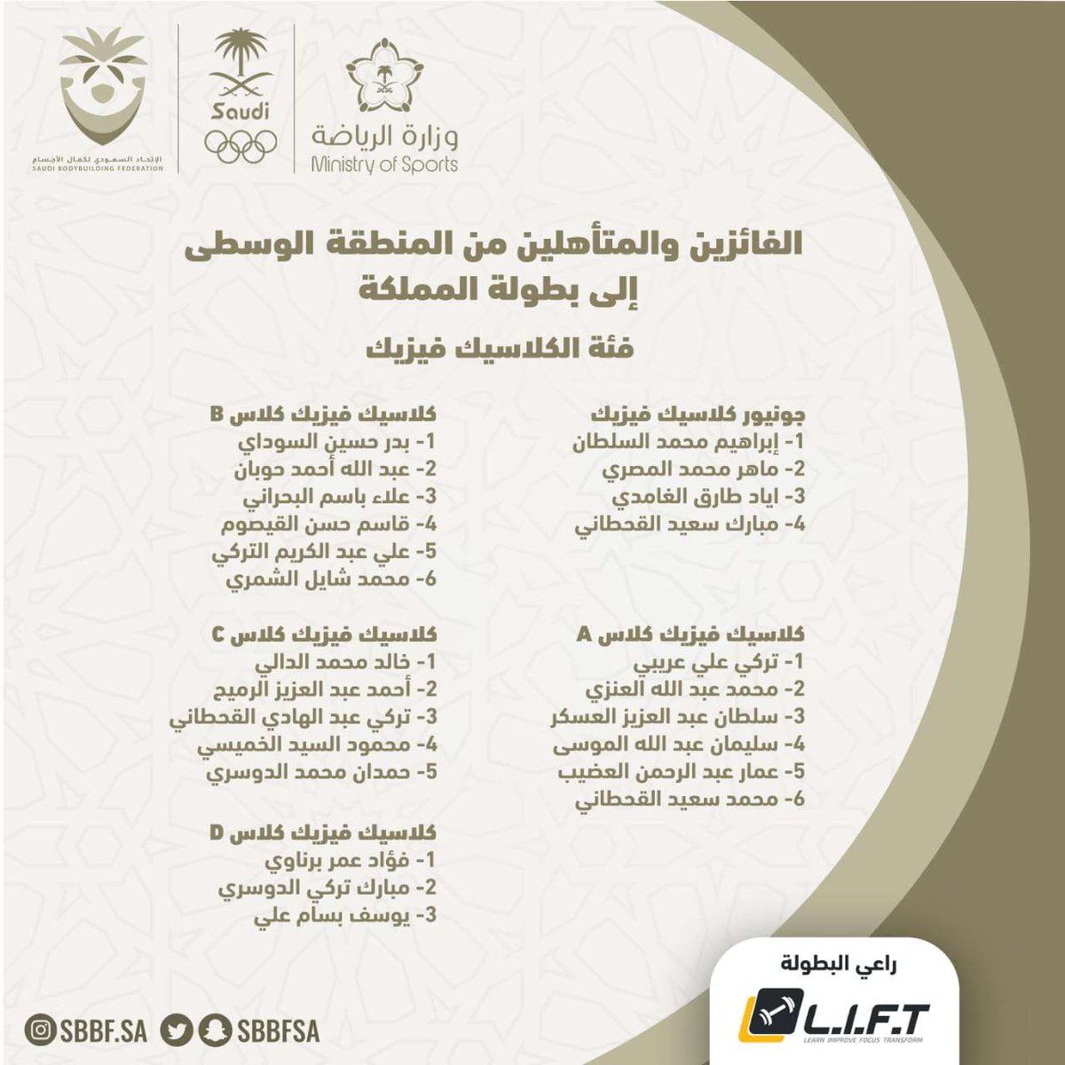 SbbfSa's tweet photo. الفائزين والمتأهلين من المنطقة الوسطى إلى بطولة المملكة
#كمال_اجسام
#sbbf https://t.co/NAdCkRAVCb