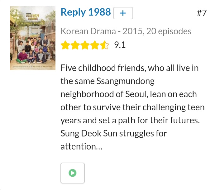 Drama_Soulmate's tweet photo. 7 #Reply1998 el drama más antigüo de este top, se nota el cariño que le tiene dramaland a esta historia.
8. #AlchemyOfSouls un drama reciente que ha enloquecido a todos se abre camino en este top, una auténtica maravilla. https://t.co/FtBVMAh3G9