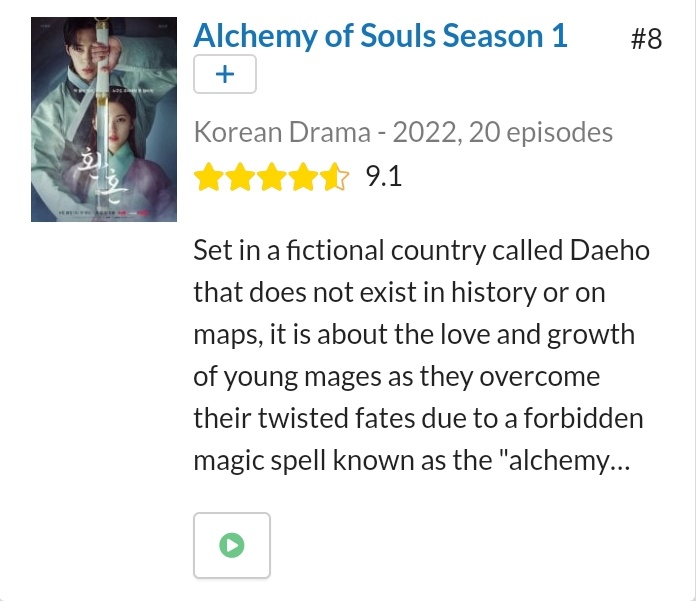 Drama_Soulmate's tweet photo. 7 #Reply1998 el drama más antigüo de este top, se nota el cariño que le tiene dramaland a esta historia.
8. #AlchemyOfSouls un drama reciente que ha enloquecido a todos se abre camino en este top, una auténtica maravilla. https://t.co/FtBVMAh3G9