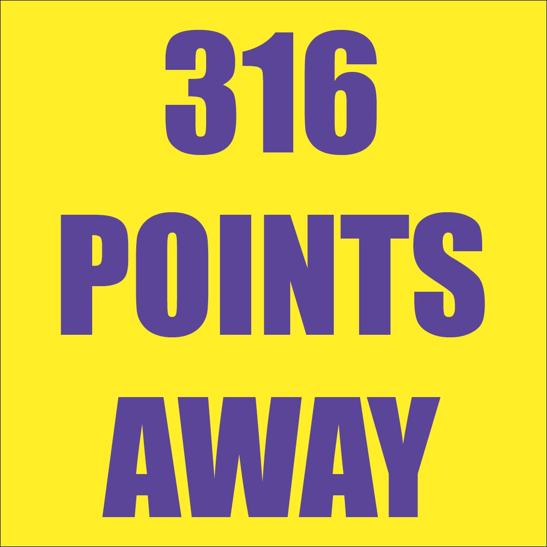 chasing_kareem's tweet photo. .@KingJames is 316 points away from passing Kareem Abdul-Jabar on the @NBA all-time scoring list.  #ChaskngKareem #TheChosenOne #LeBronJames #TheKing #NBA #Lakers https://t.co/VKGPrtLwx0
