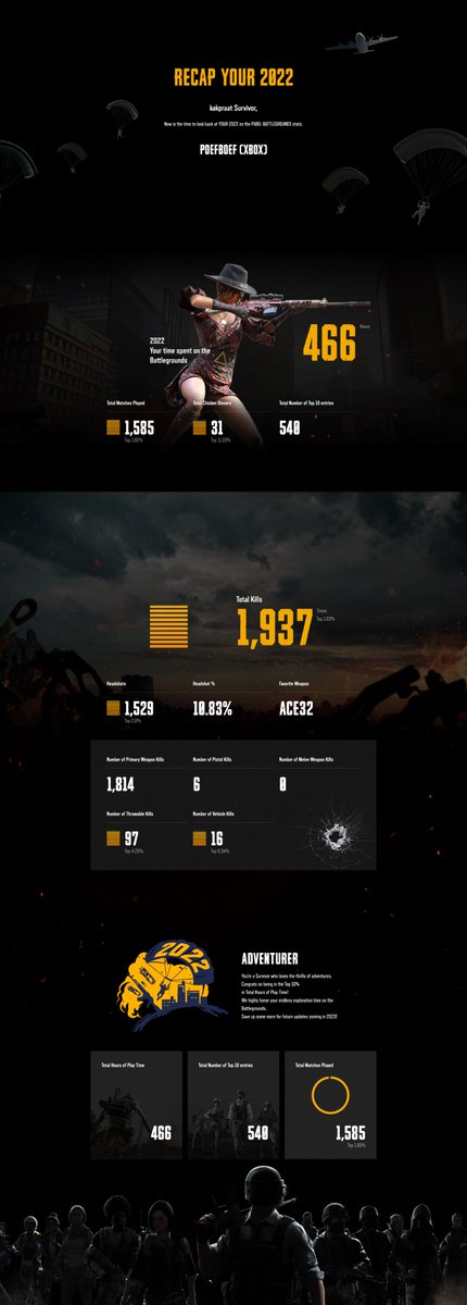 zatechbru's tweet photo. poefboef (xbox)
#PUBGRecap
#my2022 https://t.co/9z9w5tC9rM