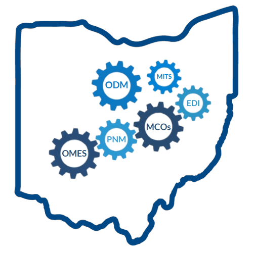 RevUpBilling's tweet image. abcsrcm.com/billing-servic…
Ohio Department of Medicaid (ODM) is transitioning to Ohio Medicaid Enterprise System (OMES).
ABCS RCM provides billing solutions for Ohio providers who are using Next Generation Ohio Medicaid.

Call: (614) 890-9822

#ODMNextGeneration #Ohiomedicalbilling