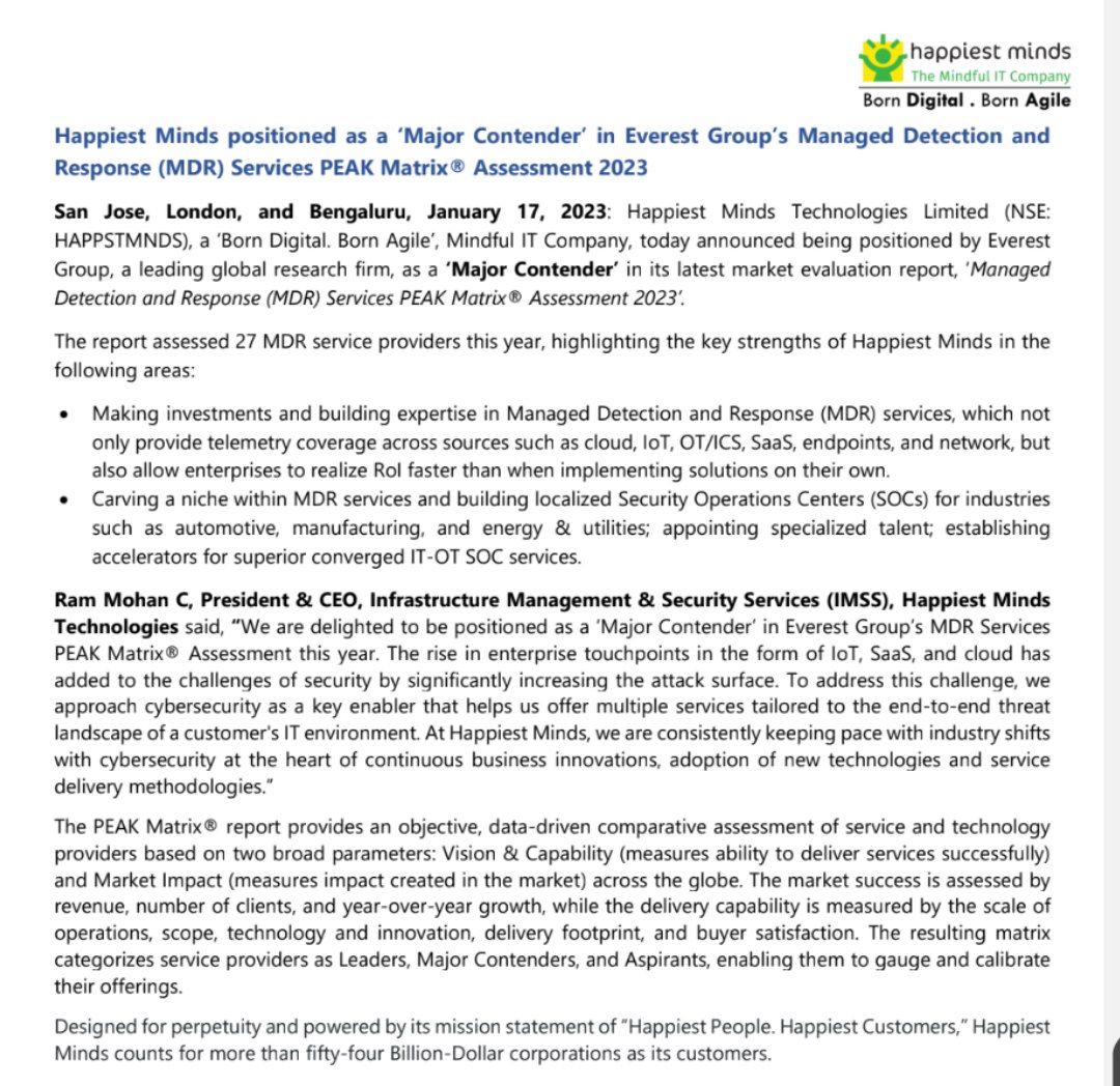 MarketVedantA's tweet image. Happiest Minds positioned as a &apos;Major Contender&apos; in Everest Group&apos;s MDR Services PEAK Matrix® Assessment 2023

#HappiestMinds #Majorcontender #EverestGroup #MDRSERVICES #MatrixAssessment