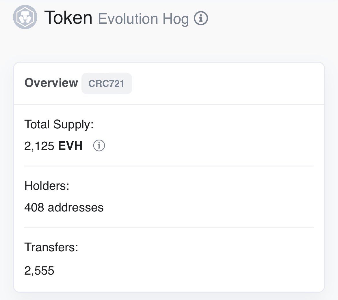 zap7project's tweet photo. We passed the cap of 400+ holders 🔥🚀
#cro #crofam #NFT #EvolutionHogs https://t.co/tZPz1UzJYf