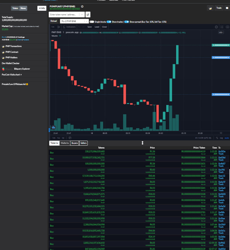 pumpuary's tweet photo. LA PUMPAAAAA  #PUMPUARY $PMP  
JEETS WILL BE REKT THIS FLOOR NEW CHADS IS LOADING UP!! DONT FADE

https://t.co/Wy1KvwV8Xc

Telegram :
https://t.co/lpcGXvaqaw

#BULLRUN #BITCOIN #Crypto  #binancesmartchain #PUMPUARY #BSC #BullRun #Crypto #BullRun #bullishseason https://t.co/5qyCOLWwC7