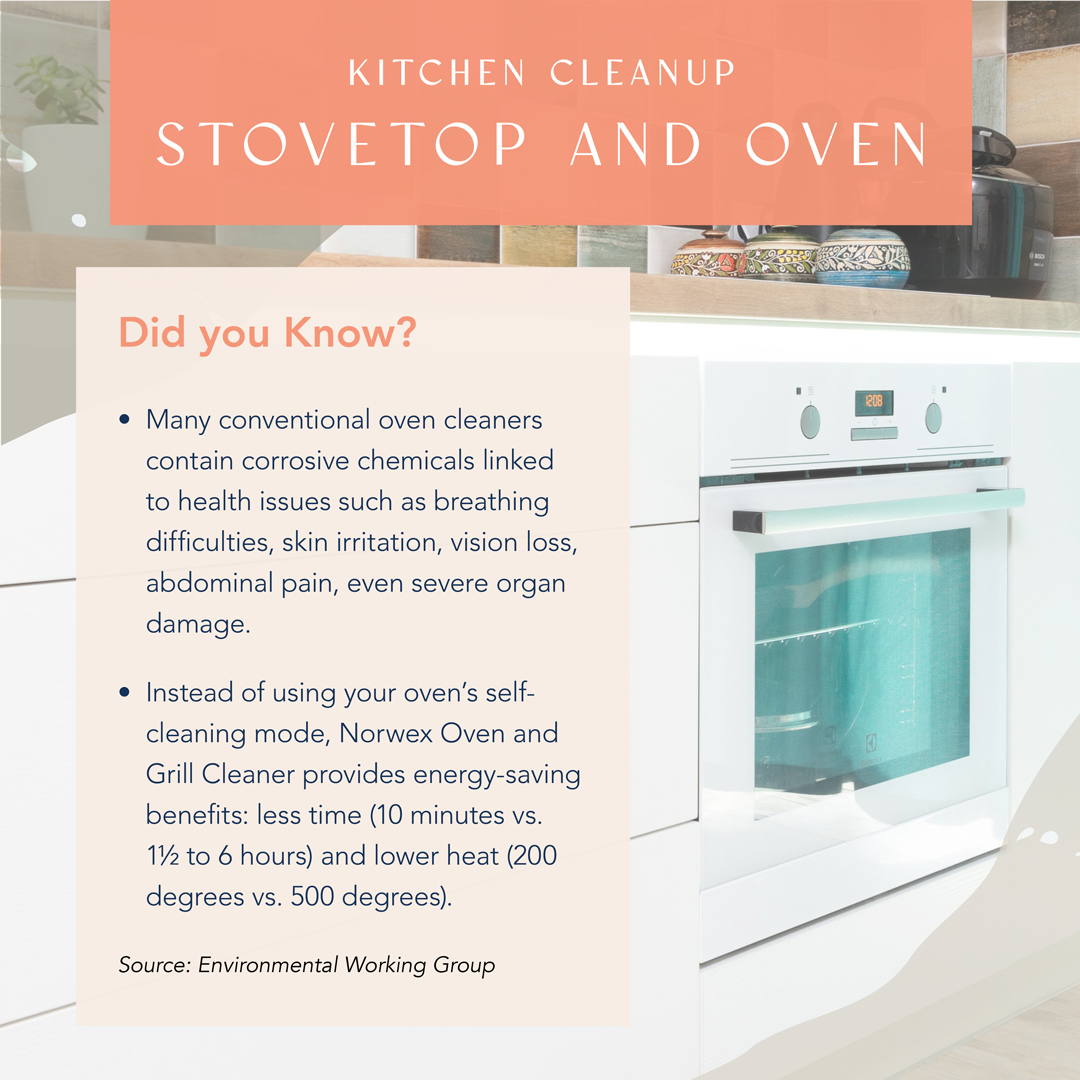 norwex's tweet image. ⚠️Still choosing corrosive or harmful chemicals to “clean?” ⚠️Your family’s health is touched every day by the kitchen, where bacteria hide the most. See why you’ll want to make the switch to a safe Norwex clean. 🌱
 
Share these #kitchencleanup facts and switch to sustainable.