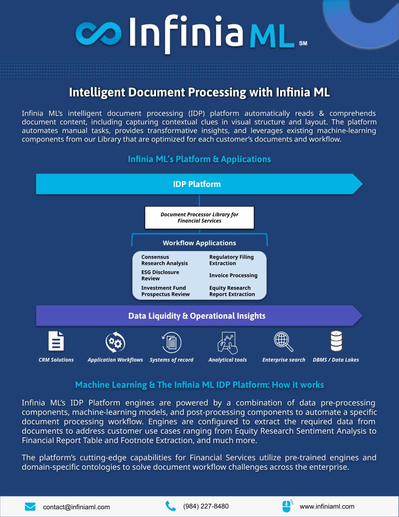 Intelligent Document Processing has a vide variety of use cases across the Financial Services industry. Check out our latest infographic to see what workflow applications will best suit your document processing needs!
#Automation #IDP #FinancialServices #MachineLearning #AI