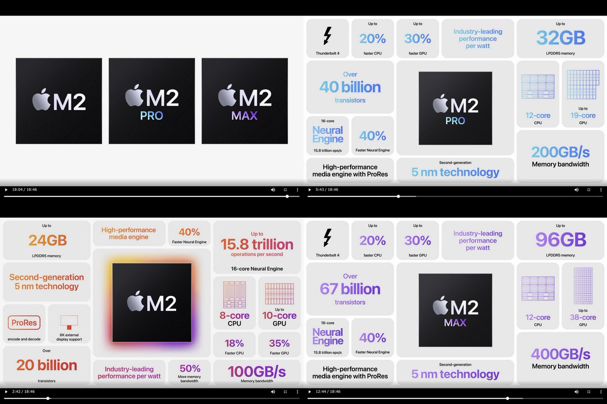 OGAWA Tadashi On Twitter Apple Jan 17 2023 Https apple ogawa-tadashi-on-twitter-apple-jan-17-2023-https-apple