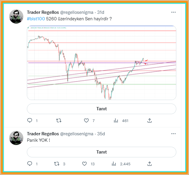 HaciUnus's tweet photo. Takip edilmesi gereken kisilerde bugun Trader Regellos.

#OZKGY #OZRDN #ORMA #OSMEN #OSTIM #PENTA #PETKM #PETUN #OZKGY 
 9186 https://t.co/Y423iR9afU