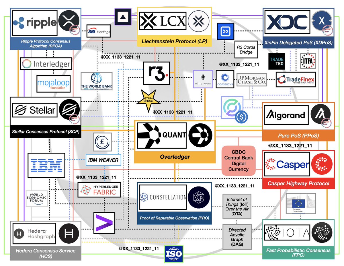 StackerStellar's tweet photo. @DebestDBT 😉 https://t.co/UfoTbcv9zz