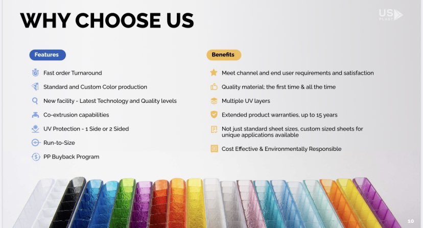 UsPlast's tweet photo. US Plast supplies distributors that serve the construction, printing, display, sign, medical, industrial packaging, and OEM markets. 

✅ Premium Materials
✅ Inventory in Stock
✅ Competitive Pricing
✅ Fast Delivery
✅ Quality Service
https://t.co/8BaWFnZvCD
Contact us! https://t.co/DoXkjvylEB