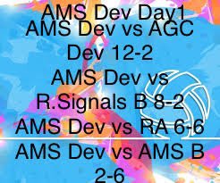 Todays scores from the first day of competition still all to play for tomorrow we are doing so well keep up the hard work across the board. #AMSNetball #TeamWork #RAMC #QARANC #RADC #RAVC #LETSGO #BritishArmySport