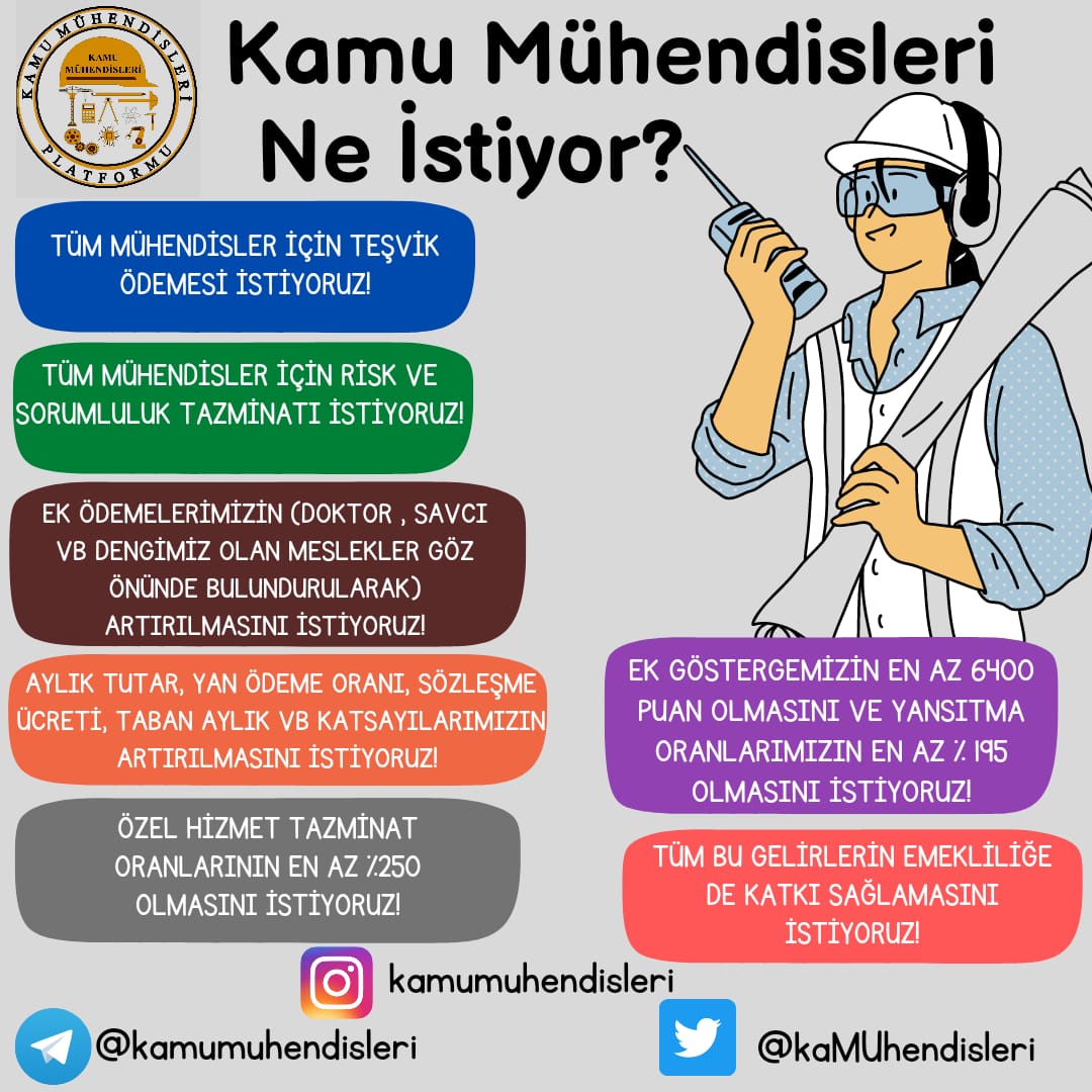 TBMM'ye sesleniyoruz, bir çok yasa/kanun görüşülüyor. Kamu mühendislerini daha fazla unutmayın ve özlük haklarımızı dengi mesleklerimize göre iyileştirin.

<a href="/RTErdogan/">Recep Tayyip Erdoğan</a> <a href="/kilicdarogluk/">Kemal Kılıçdaroğlu</a> <a href="/dbdevletbahceli/">Devlet Bahçeli</a> <a href="/meral_aksener/">Meral Akşener</a> <a href="/MustafaSentop/">Mustafa Şentop</a> 
#TBMMKamuMühendisineKanun