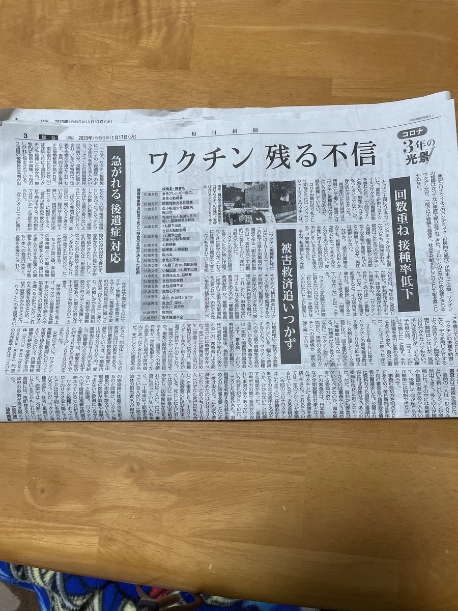 BBLqAjq2lDorTwo's tweet photo. やっと、全国紙もここまで書き始めた。踏込みはまだまだだが、隠蔽、捏造、洗脳を繰り返す国営放送よりは、はるかに素晴らしい。
頑張って！ https://t.co/th5U8P4IUs