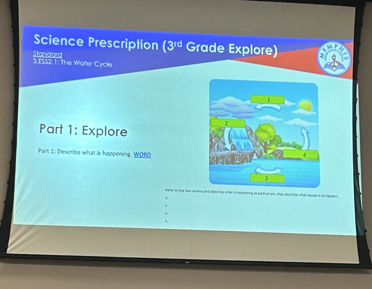 MotivatorMo's tweet photo. Real-Time Simulation from Science Prescription - 3rd Grade: focusing only on the Engage and Explore Phases of the 5Es Phenomenon: See, Think, &amp; Wonder
#ScienceInAction #SettingtheStageforScienceInstruction
@PLSLearn @MSCSK12 @SuptCFOToni @DrAWhitelaw @CAOCARSONJ @AsstSuptScott https://t.co/0I7tOMaiSR