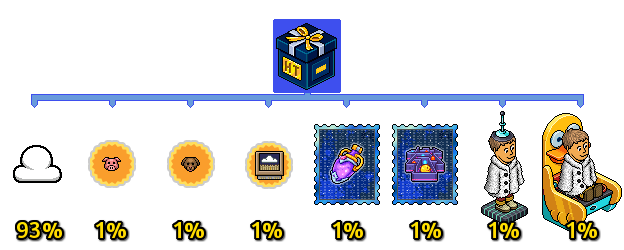 HabboTemplarios☁️ tweet media