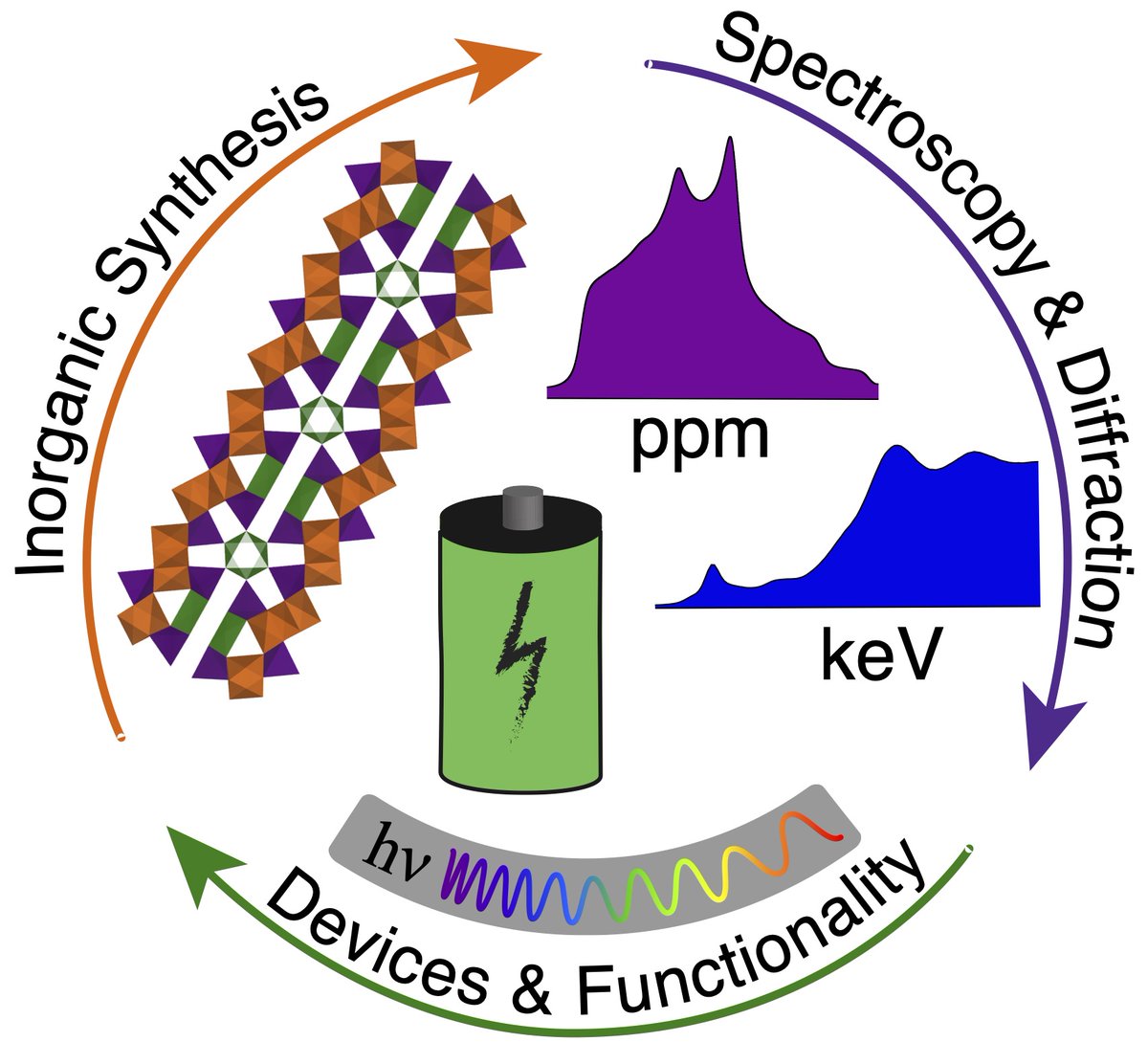 Kent Griffith tweet media