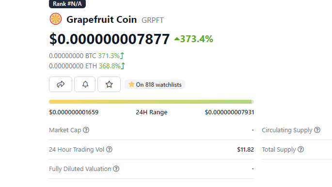 ALA_KDD's tweet photo. @finexbox trading is back for $GRPFT @CoinGrapefruit... that only means something is up, right? #GRPFT #kaiknows @kaigreene https://t.co/0KLUmiok0I