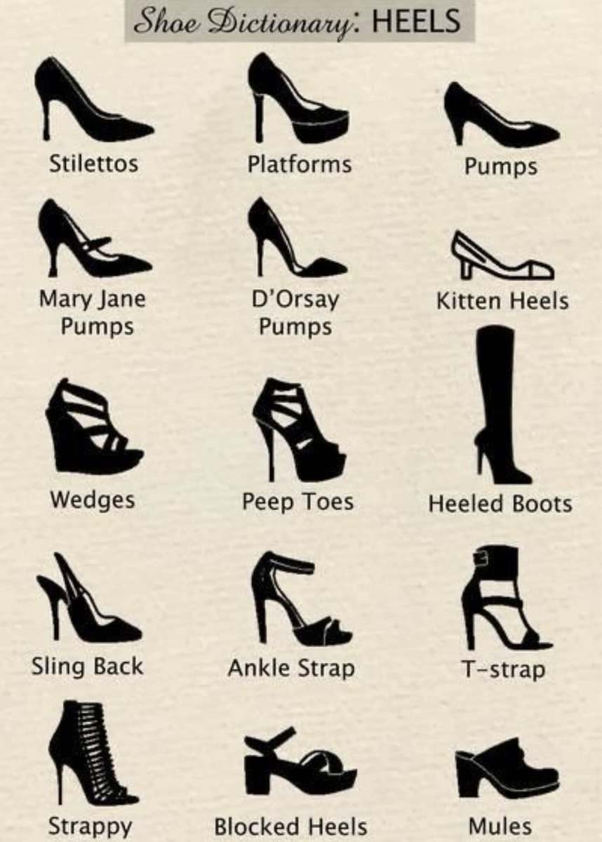 leximilesbooks's tweet photo. Writer Secrets | Shoe Dictionary
I always have some kind of list like this nearby as I write!
#writerroom #authorconfessions #leximilesauthor #romancebooks https://t.co/CvnoOWSl7v