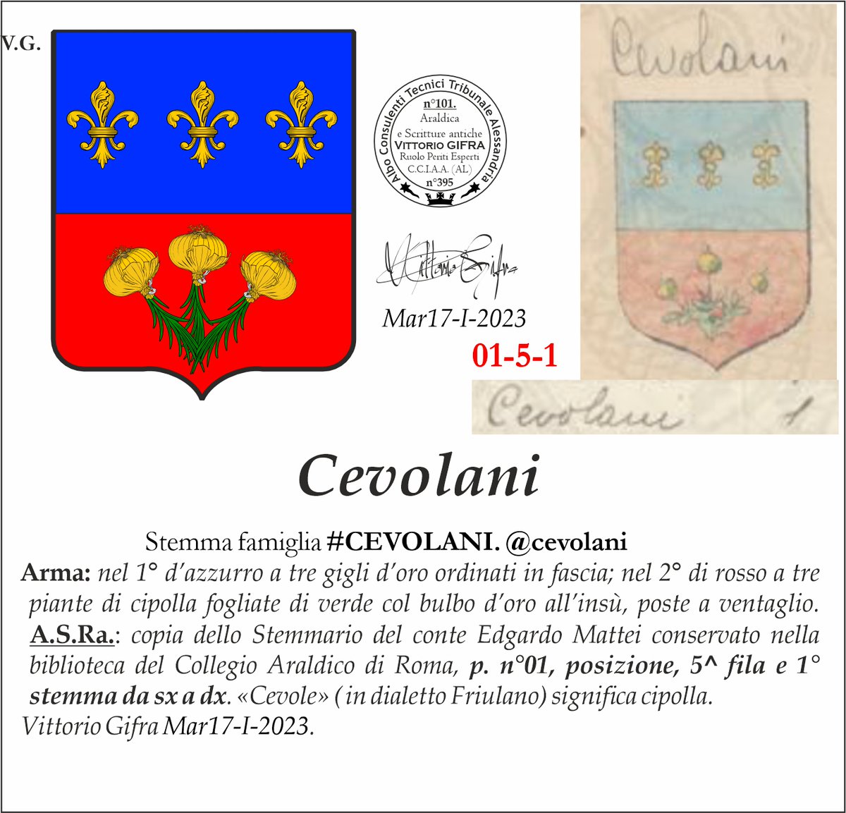 VGIFRA's tweet image. Stemma famiglia #CEVOLANI. @cevolani
A.S.Ra.: copia dello Stemmario del conte Edgardo Mattei conservato nella biblioteca del Collegio Araldico di Roma, p. n°01, posizione, 5^ fila e 1° stemma da sx a dx. Vittorio Gifra Mar17-I-2023