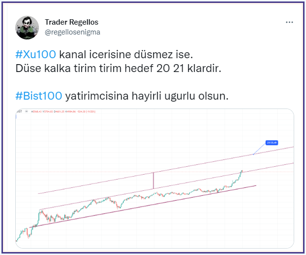 HaciUnus's tweet photo. Saat 21:00'da Hocamizin Canli yayini vardir.
Bütün es dost ve akrabalar davetlidir.

#SUWEN #NUGYO #ORGE #BRMEN #karsn #AKBNK #YYLGD #GENTS #KRPLS 
 3922 https://t.co/RpBXH1R6UA