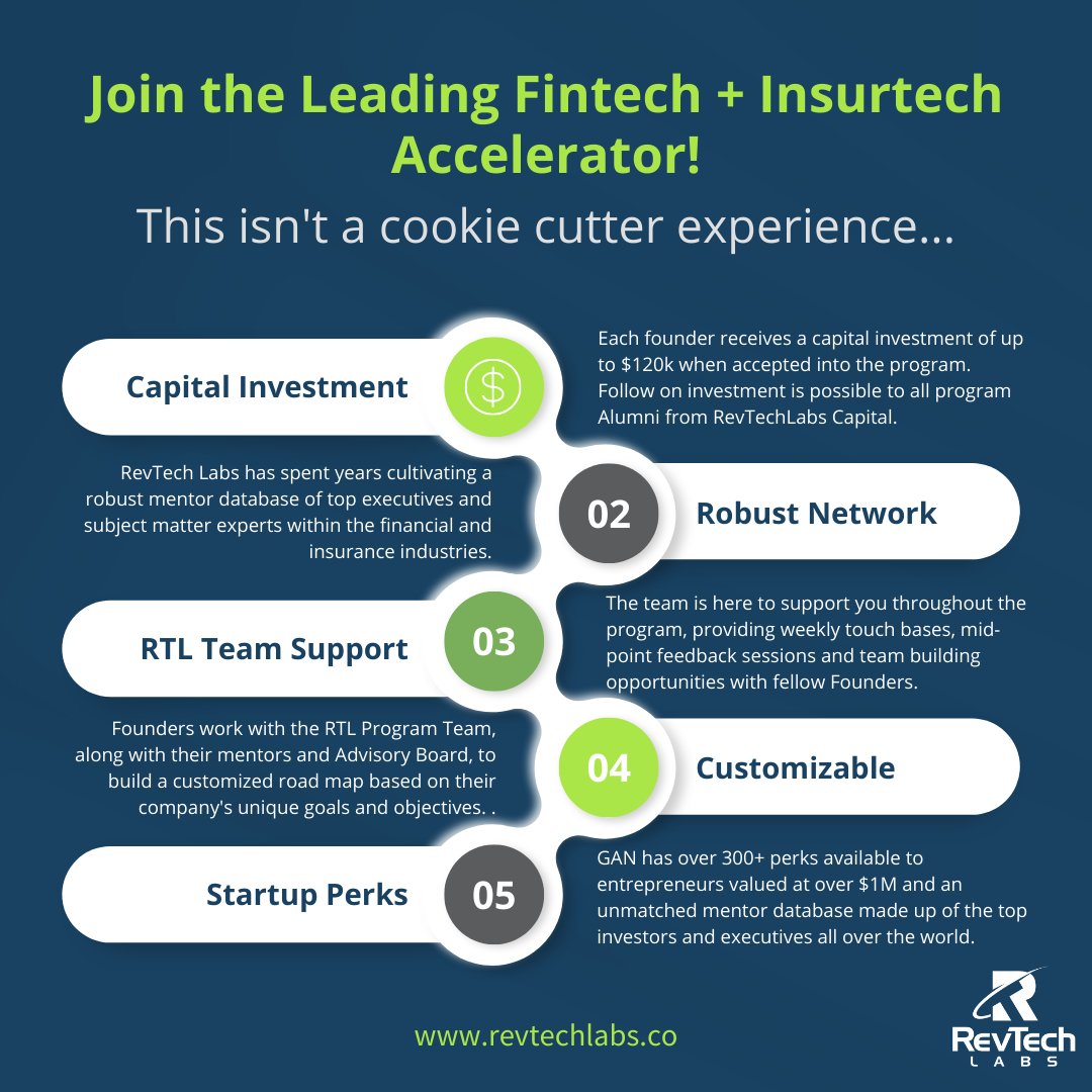 🚨@RevTech Labs Class 18 Applications are open! The accelerator is looking for post-MVP #fintech + #insurtech #startups to participate in their 12-week program from March 27th to June 16th. See the graphic for more info &amp; submit your application today!👉 bit.ly/3wdoJGJ