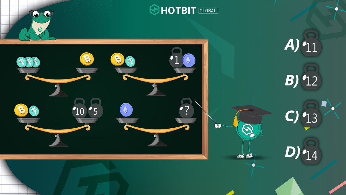 Hotbit_Turkiye's tweet photo. HOTBIT Türkiye Okulu 8/A sınıfı matematik sınavı 🥰🧮🫠

💚Katılmak için👇🏻

🔸 @Hotbit_Turkiye takip et 
🔸 Bu tweeti RT'le ♻️
🔸 Cevabı yaz 💬

🍀 2 kişi kazanacak 👨🏻‍🏫👩🏼‍🎓

🏆 100 #Doge 
🥈 750000 #Shiba 

📅 Son gün 20 Ocak https://t.co/tkkFz6TfMq