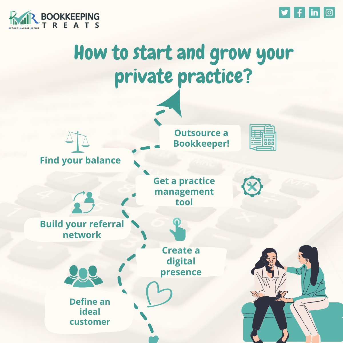 bkkpngtreats's tweet image. How to start and grow your private practice?

 #bookkeeping #bookkeepingservices  #privatepracticetherapist #privatepractice #privatepracticebusiness #therapists #therapist #therapy #servicebasedbusiness #privatepracticebookkeeper #bookkeeperforprivatepractice