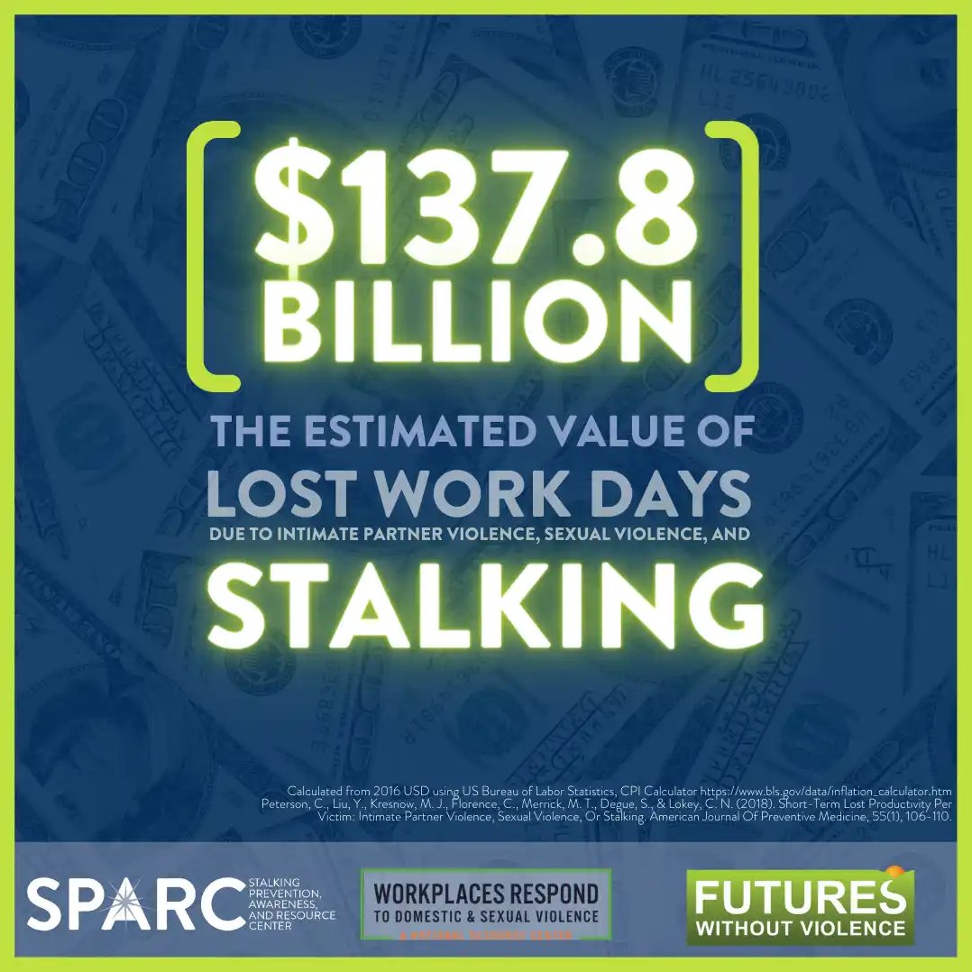 PHNSYIMF's tweet image. #DYK Stalkers often target their victims at work, jeopardizing victim livelihoods &amp;amp; safety as well as broader workplace security. Many victims have their employment significantly disrupted &amp;amp; even lose their jobs as a result of the stalking victimization. #KnowItNameItStopIt