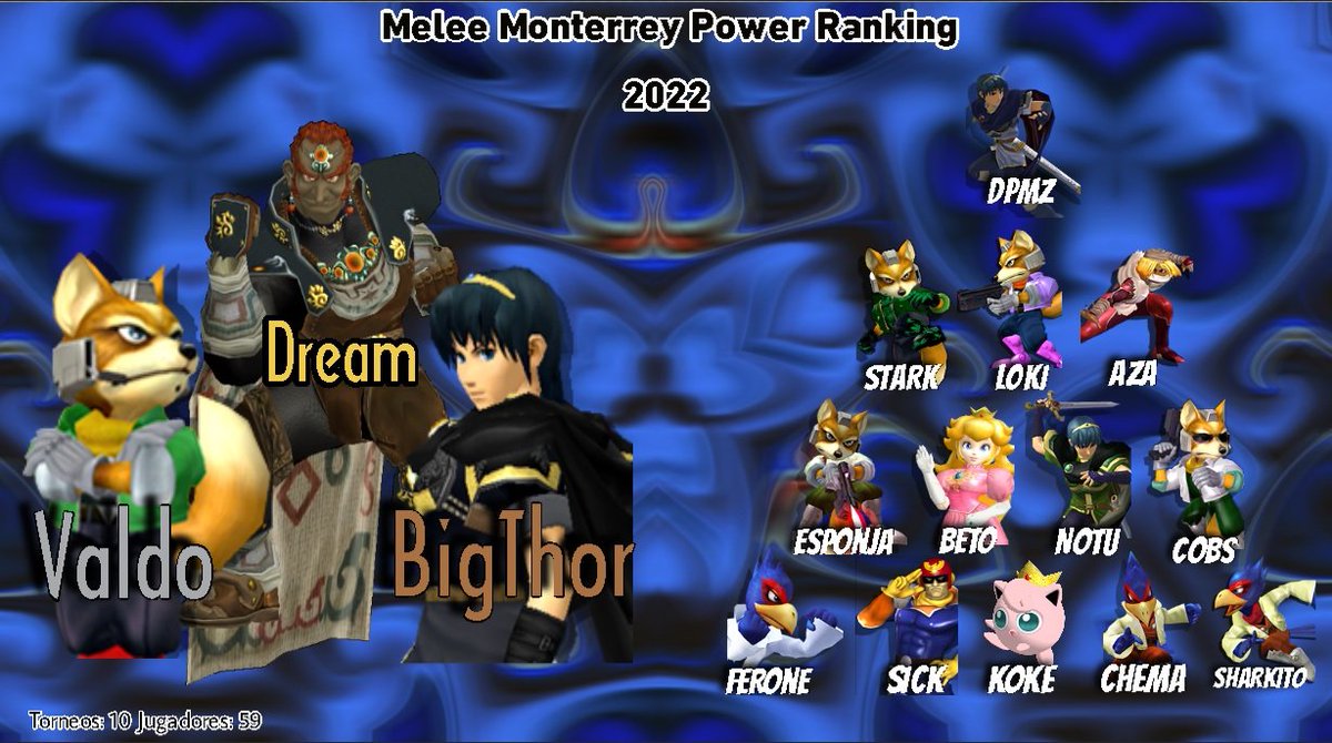 Mauricio Hinojosa tweet media